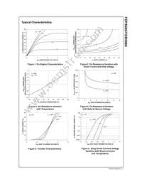 FDP5680 Datasheet Page 3