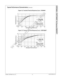 FDP5N50 Datasheet Page 5