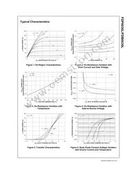 FDP6030L Datasheet Page 3