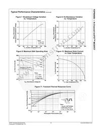 FDP80N06 Datasheet Page 5