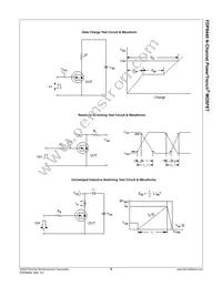 FDP8440 Datasheet Page 6