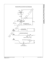 FDP8440 Datasheet Page 7