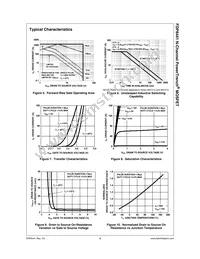 FDP8441 Datasheet Page 6