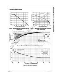 FDP8442 Datasheet Page 4