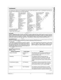 FDP8442 Datasheet Page 7