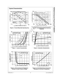 FDP8443 Datasheet Page 5