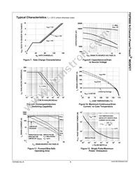 FDP8860 Datasheet Page 5