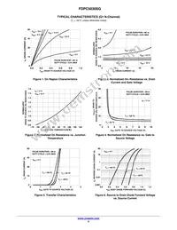 FDPC5030SG Datasheet Page 5