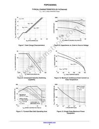 FDPC5030SG Datasheet Page 6