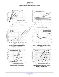 FDPC8016S Datasheet Page 5