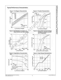 FDPF045N10A Datasheet Page 4