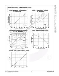 FDPF045N10A Datasheet Page 5