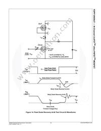 FDPF10N50UT Datasheet Page 7