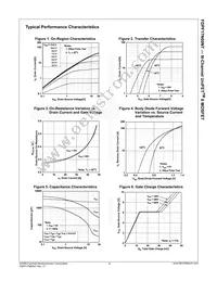 FDPF17N60NT Datasheet Page 4