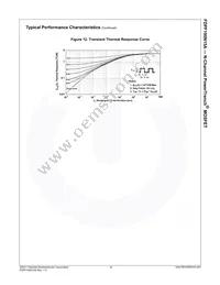 FDPF190N15A Datasheet Page 6