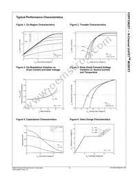 FDPF33N25TRDTU Datasheet Page 4