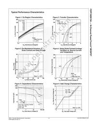 FDPF390N15A Datasheet Page 4