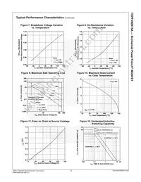 FDPF390N15A Datasheet Page 5