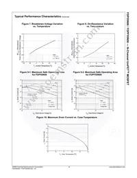 FDPF55N06 Datasheet Page 5