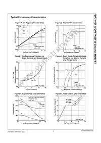 FDPF7N50F Datasheet Page 3