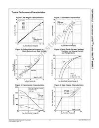 FDPF8N60ZUT Datasheet Page 4