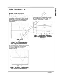 FDQ7236AS Datasheet Page 6