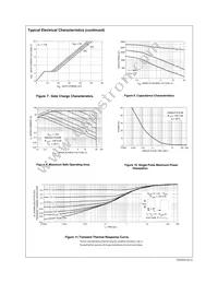 FDR4420A Datasheet Page 4