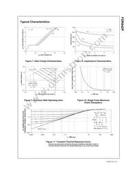 FDR842P Datasheet Page 4