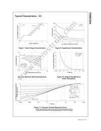 FDR8702H Datasheet Page 5