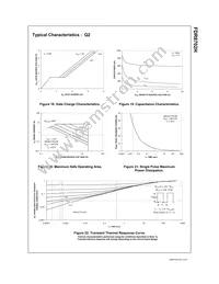 FDR8702H Datasheet Page 7