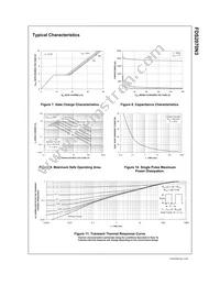 FDS2070N3 Datasheet Page 5