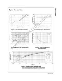 FDS2170N3 Datasheet Page 5