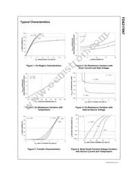 FDS2170N7 Datasheet Page 4
