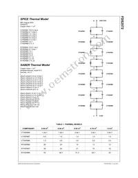 FDS2572 Datasheet Page 11