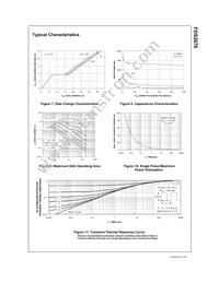 FDS2670 Datasheet Page 6