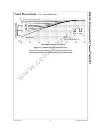 FDS2672 Datasheet Page 6