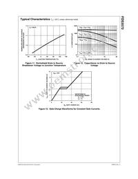 FDS3572 Datasheet Page 6