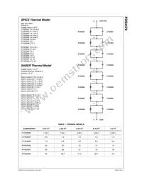 FDS3572 Datasheet Page 11