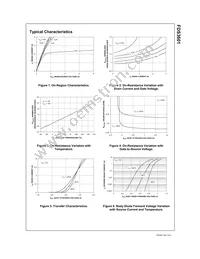 FDS3601 Datasheet Page 3