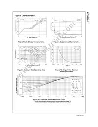 FDS3601 Datasheet Page 4