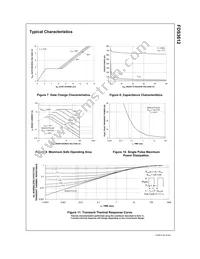 FDS3612 Datasheet Page 4