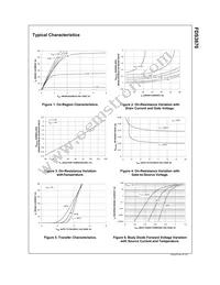 FDS3670 Datasheet Page 3