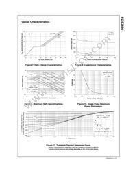 FDS3680 Datasheet Page 4