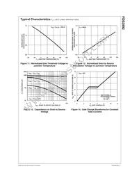 FDS3992 Datasheet Page 6