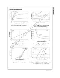 FDS4080N3 Datasheet Page 4