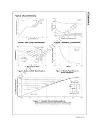 FDS4080N3 Datasheet Page 5