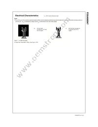 FDS4080N7 Datasheet Page 3