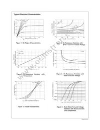 FDS4410 Datasheet Page 3