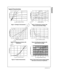 FDS4435 Datasheet Page 3