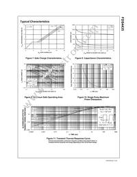 FDS4435 Datasheet Page 4